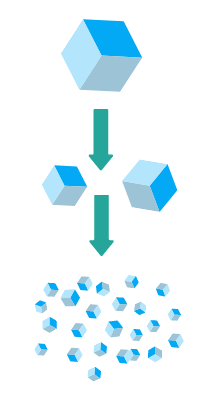 Top-down manufacturing of nanoparticles